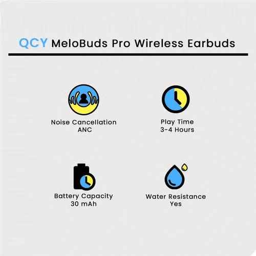QCY MeloBuds Pro Wireless Earbuds - Image 2